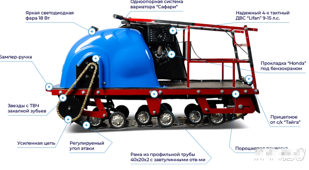 Мотобуксировщик MOTODOG 500, 13 передний привод в Тобольске