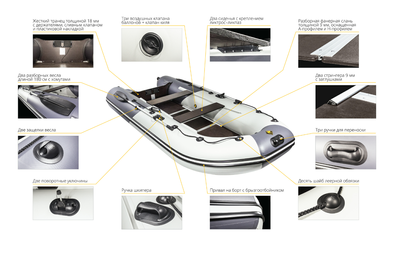 Лодка Ривьера Компакт 2900 СК в Тобольске