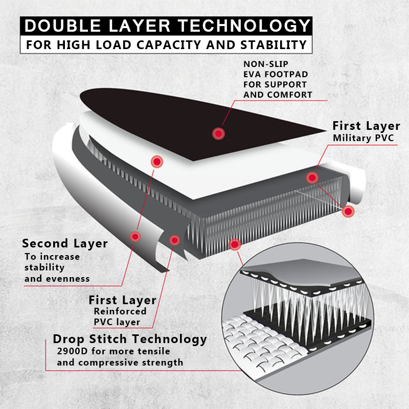 SUP (САП) ДОСКА MISHIMO CARBON DARKSIDE 11’ (335СМ) в Тобольске