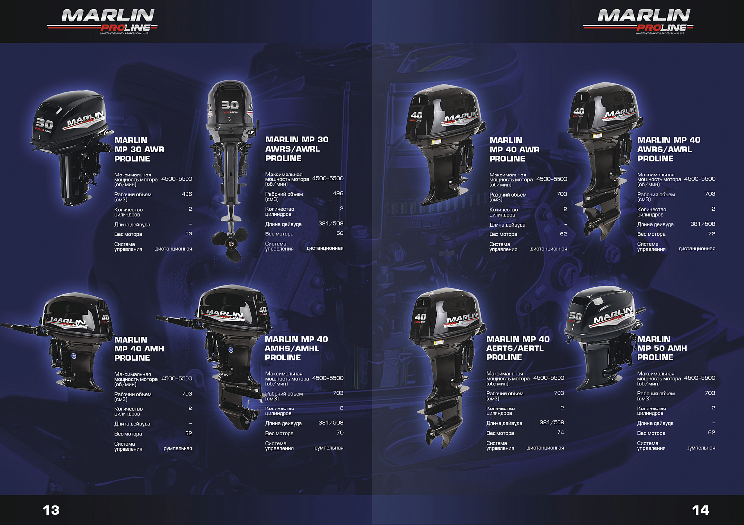 Лодочный мотор MARLIN PROLINE MP 50 AMH ПОД ВОДОМЕТ в Тобольске